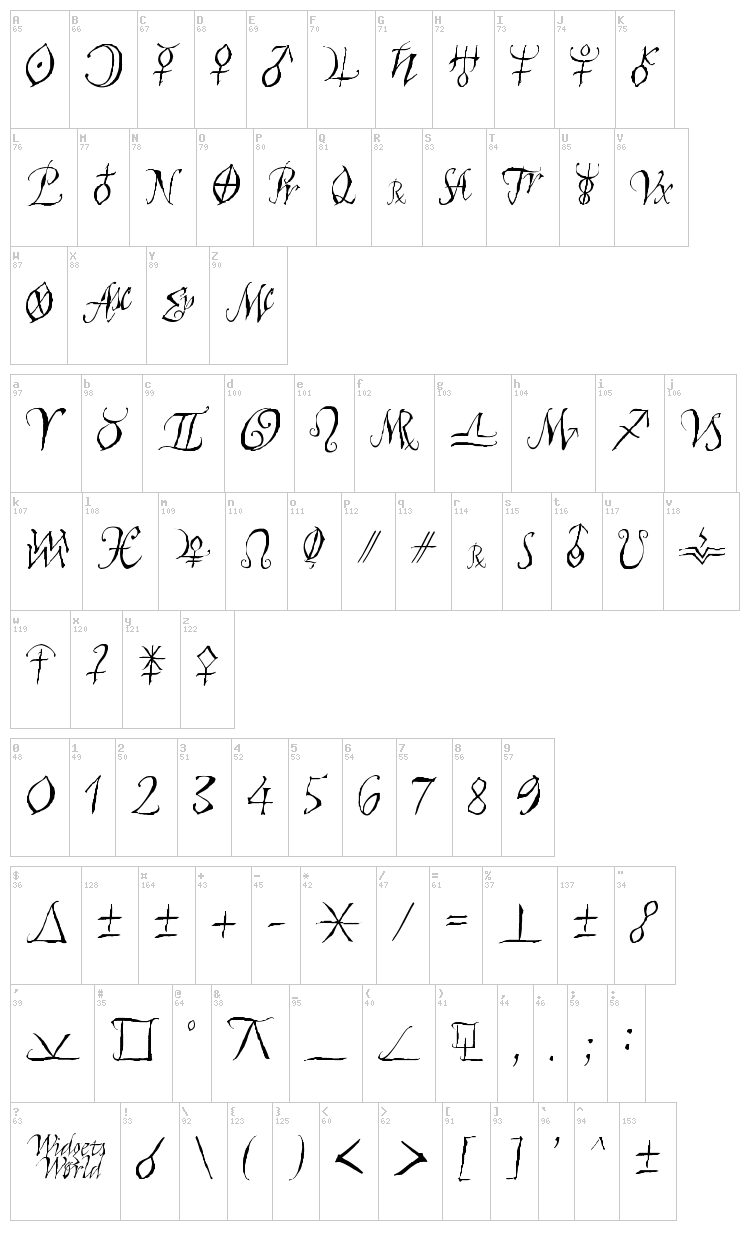 Astro Script font map