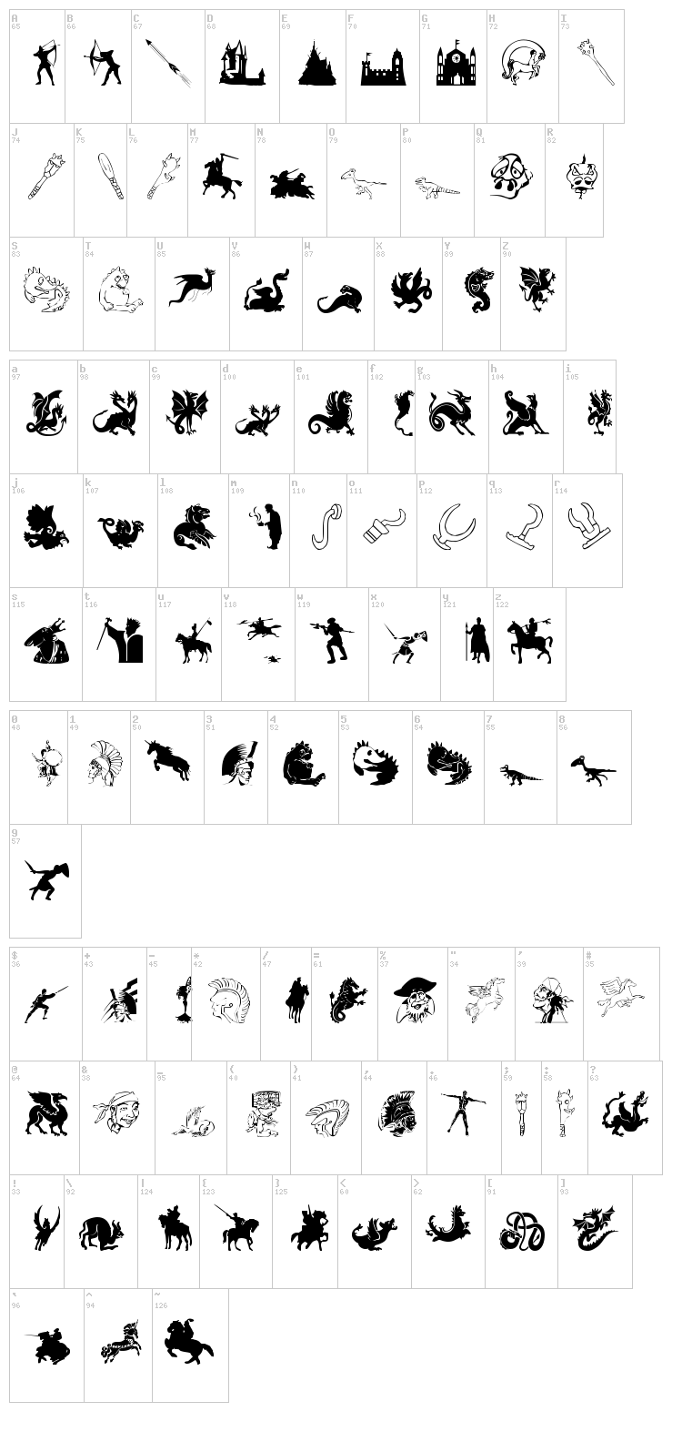 Mediaeval Bats font map