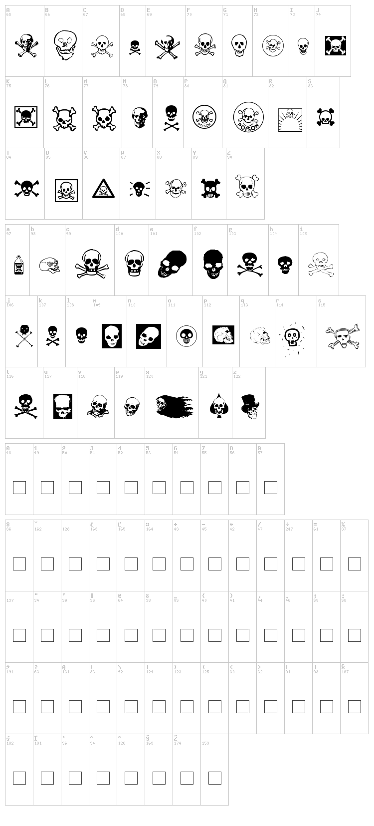 Skullz font map