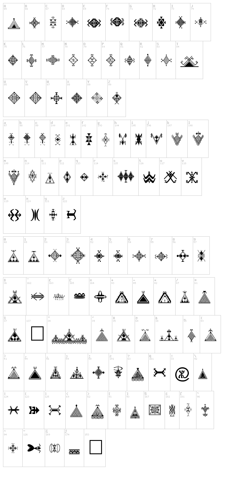 Amazigh Motifs font map