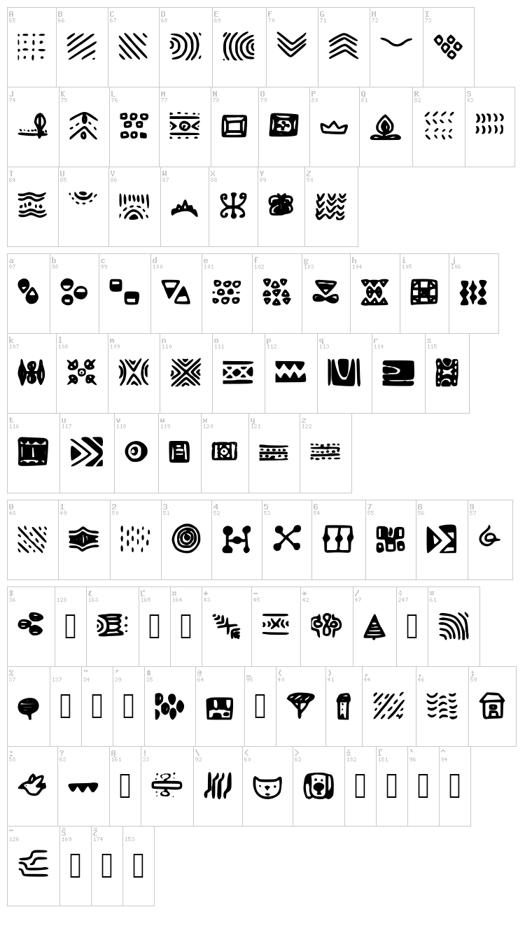 Patterns font map