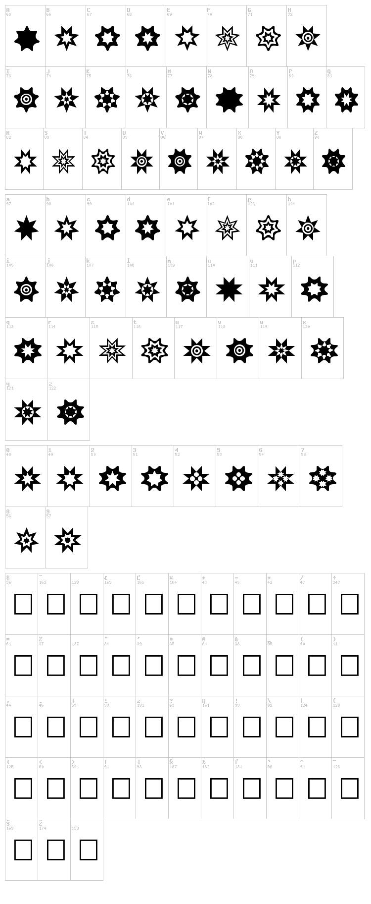 Star Things font map