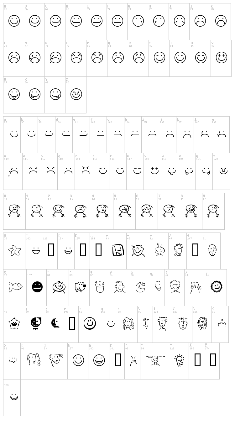 Smileyface font map