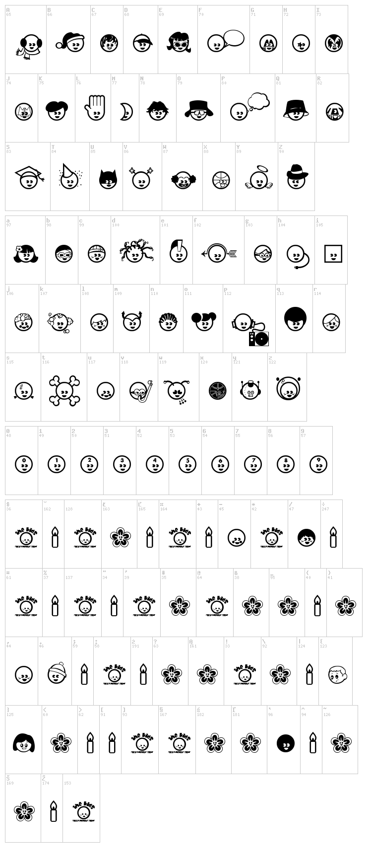 The Kids font map