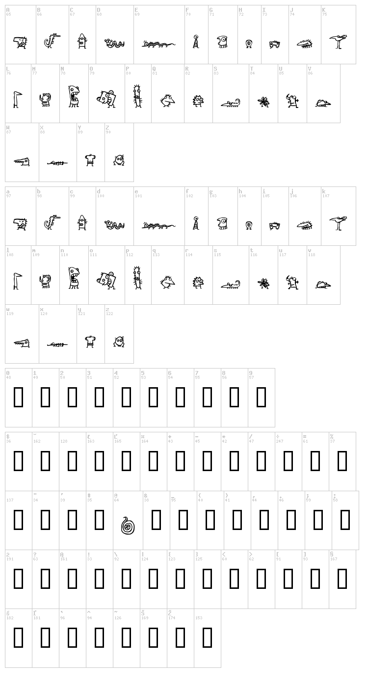 Creatures font map