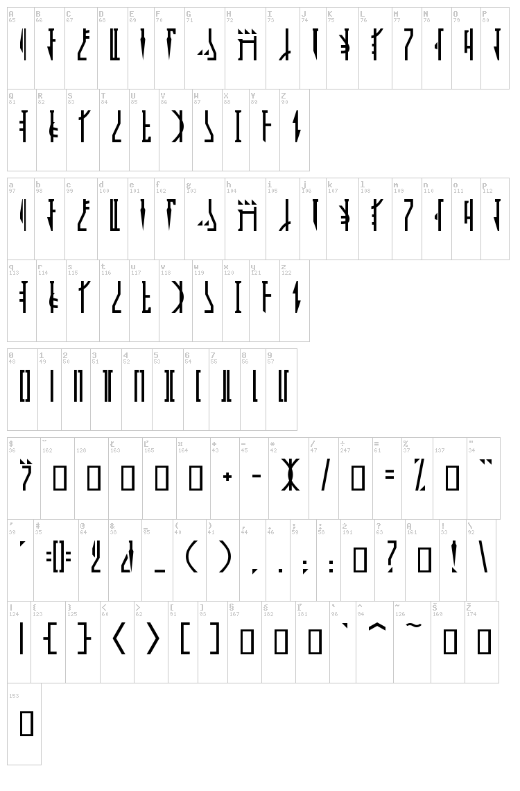 Mandalorian font map