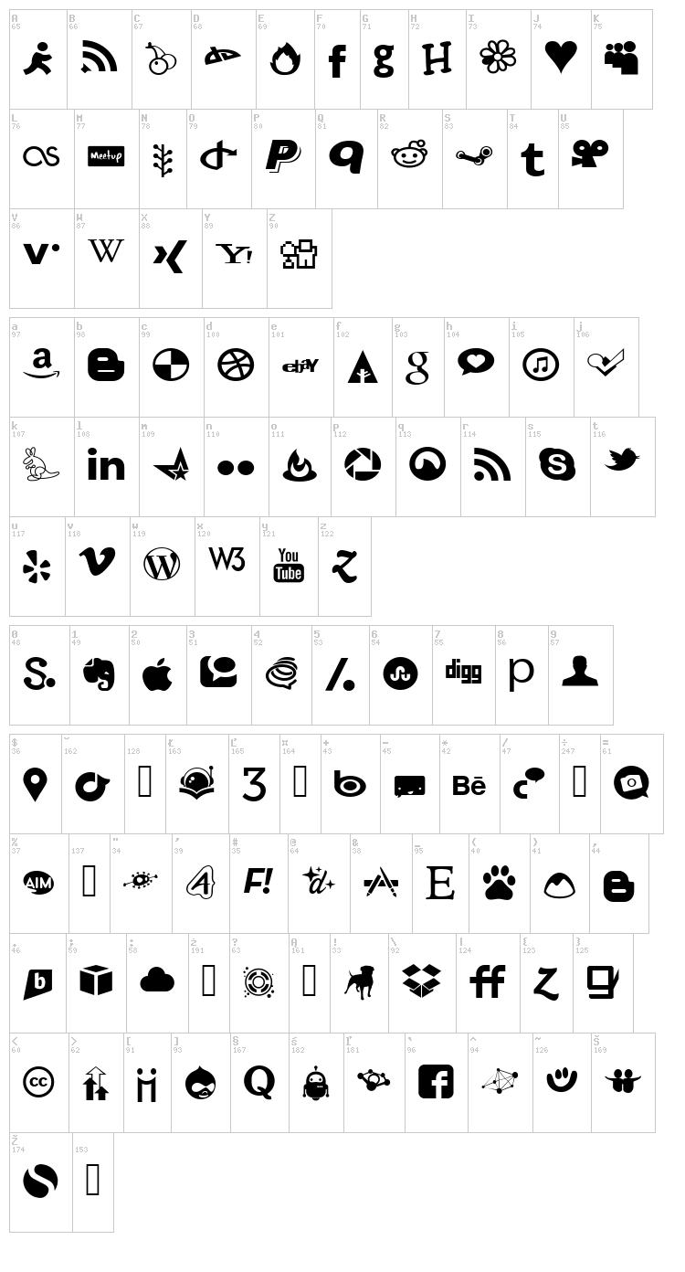 Social Font Face font map