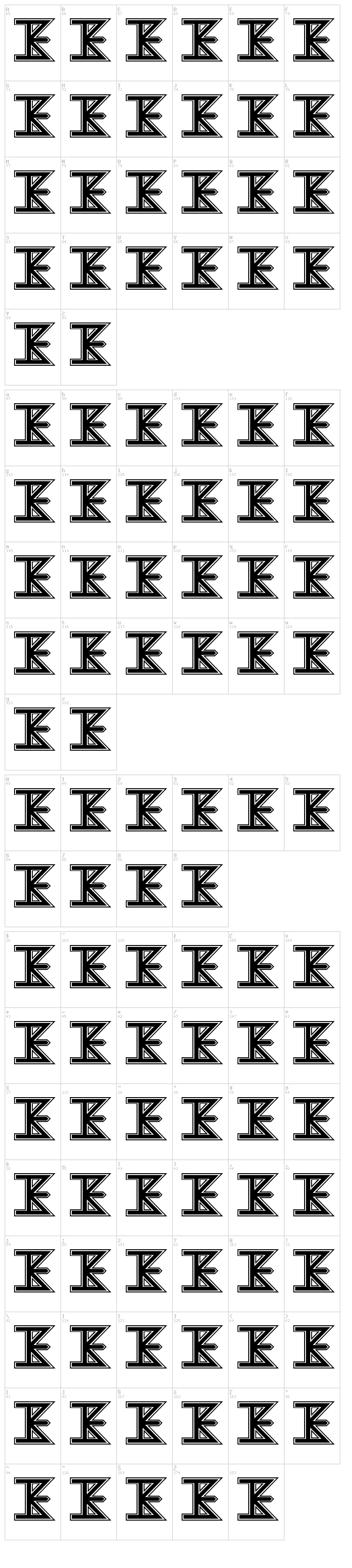 The Kiss Font font map