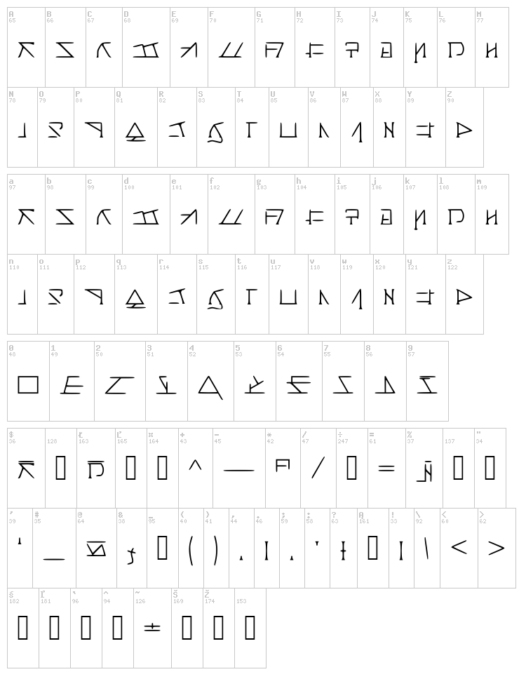 Aeridanish Script font map