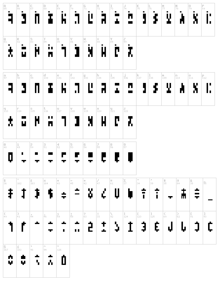Ancient G Modern font map