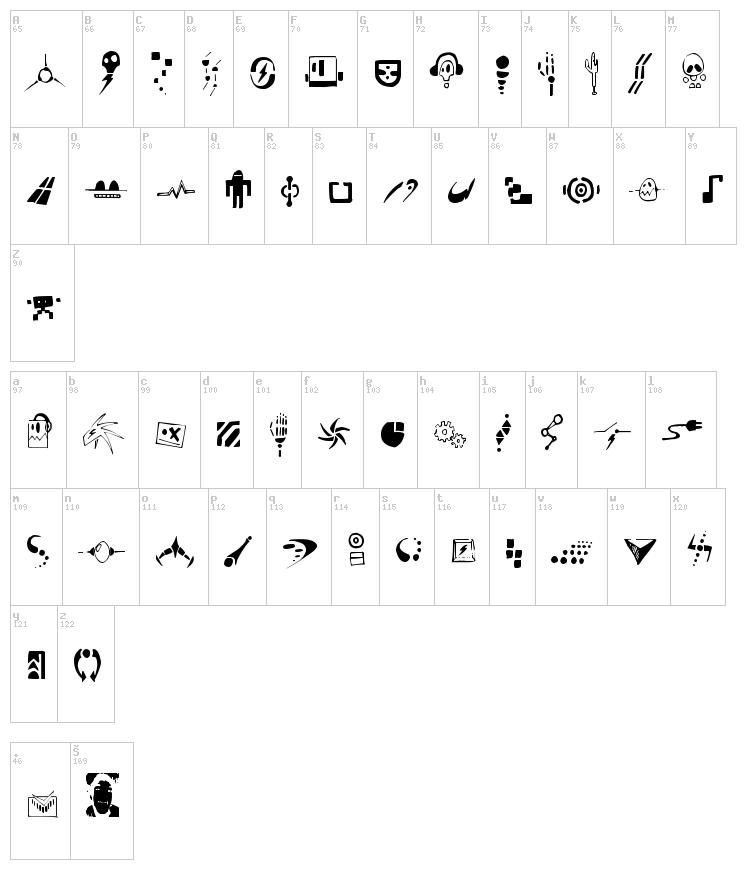 Artefekt font map