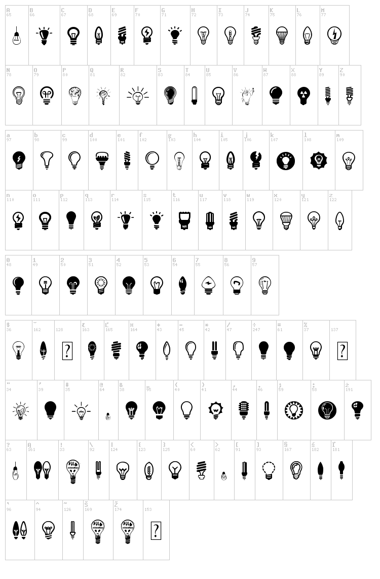 Bulbs font map