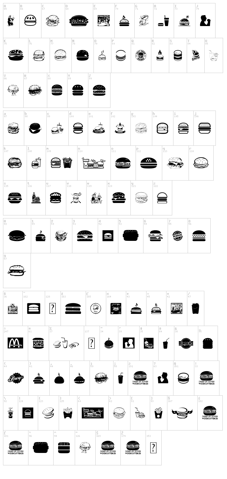Hamburger font map