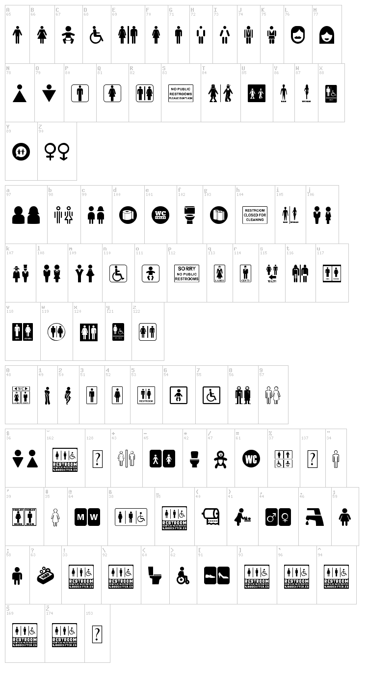 Restroom font map