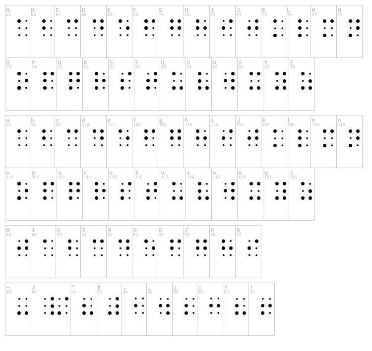 Sheets Braille font map