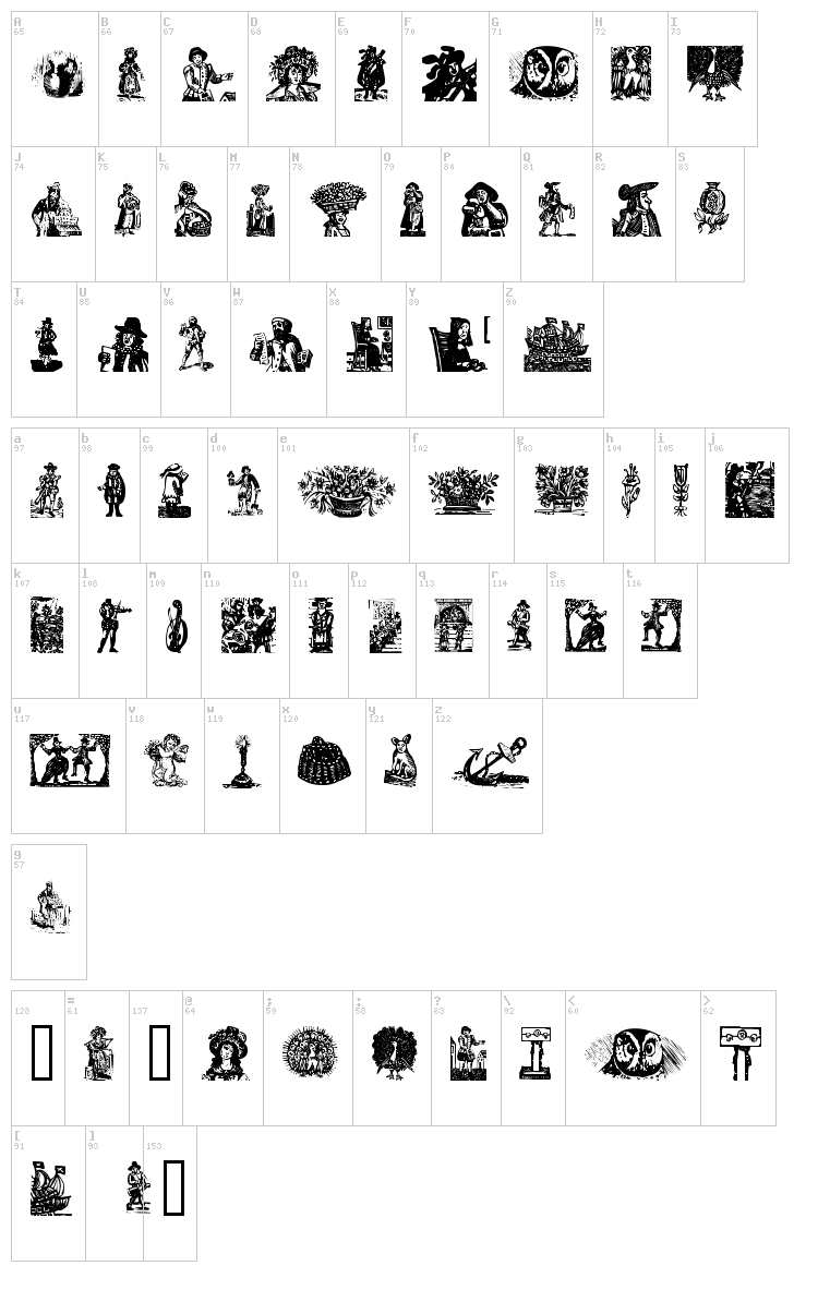 Was Woodcuts font map