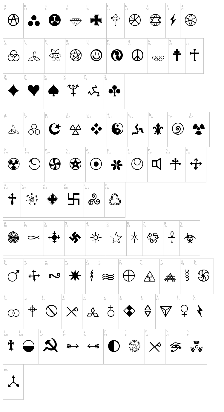 Zymbols font map