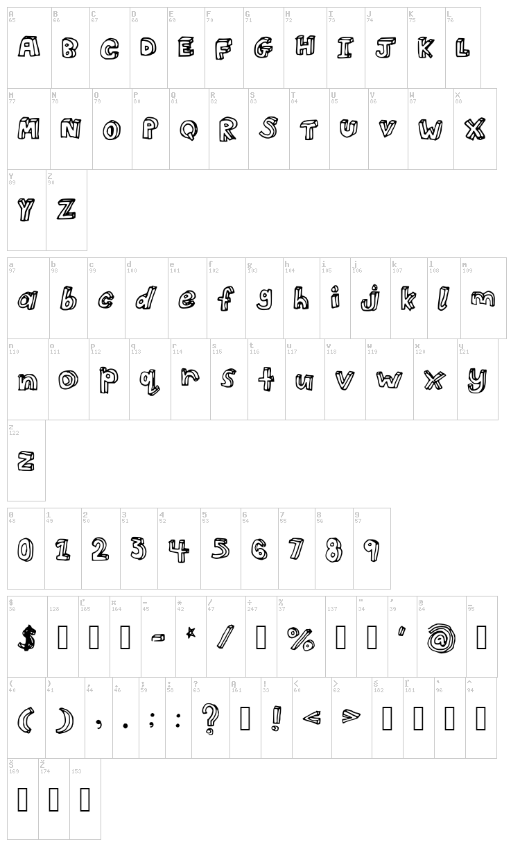 3D font map