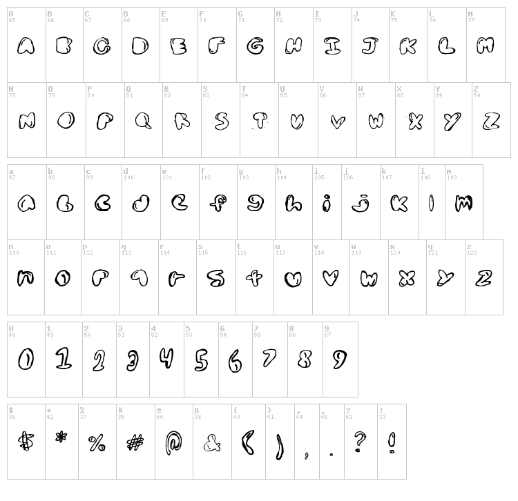 Boldded Nick font map