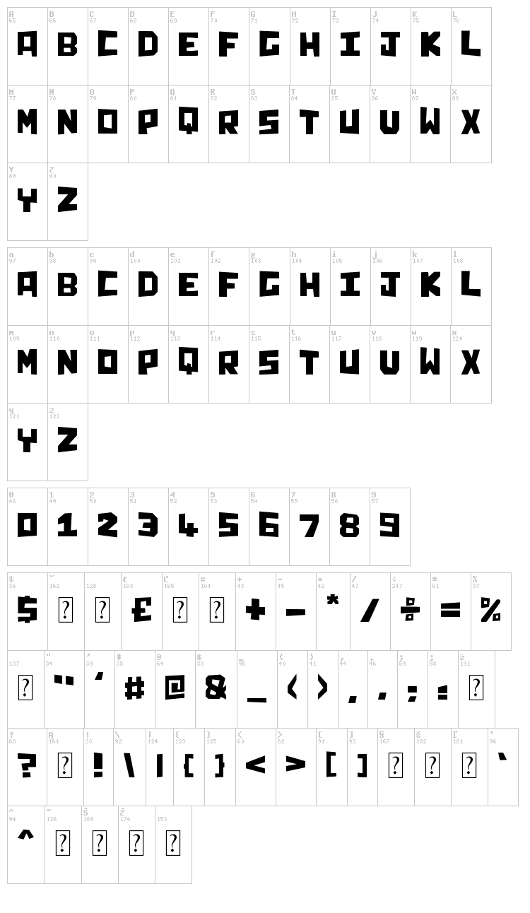 Chunq font map