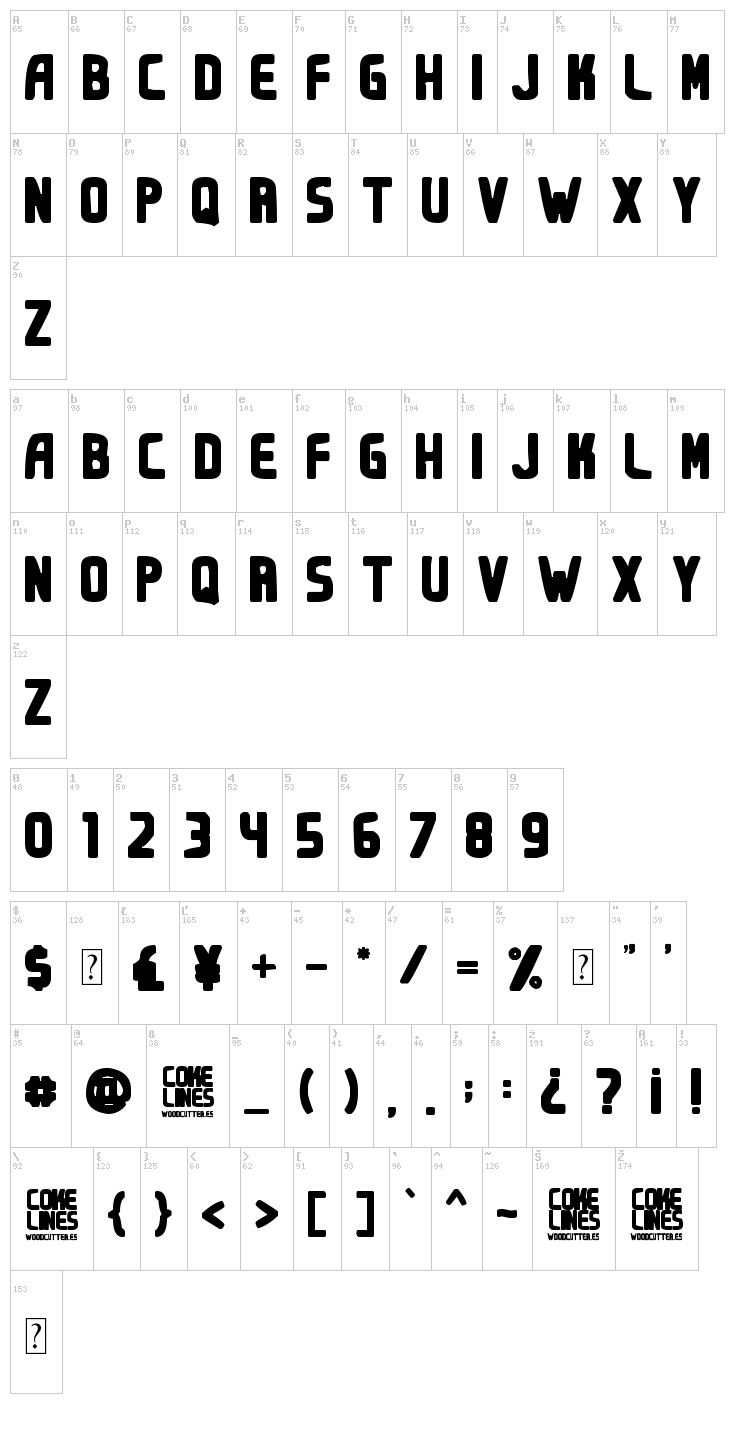 Cokelines font map