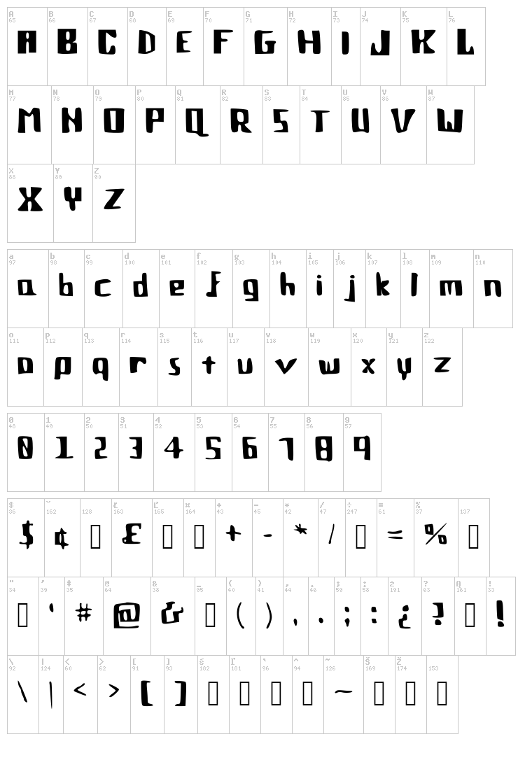 Cozumix font map