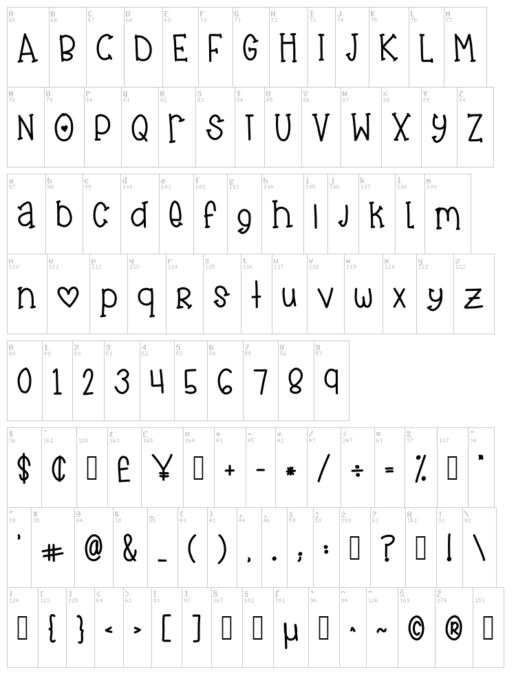 Cuddles font map