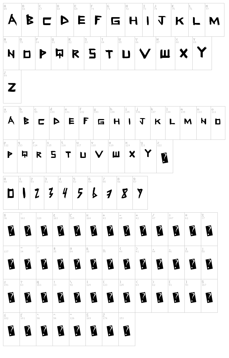 Fresh Sticks font map