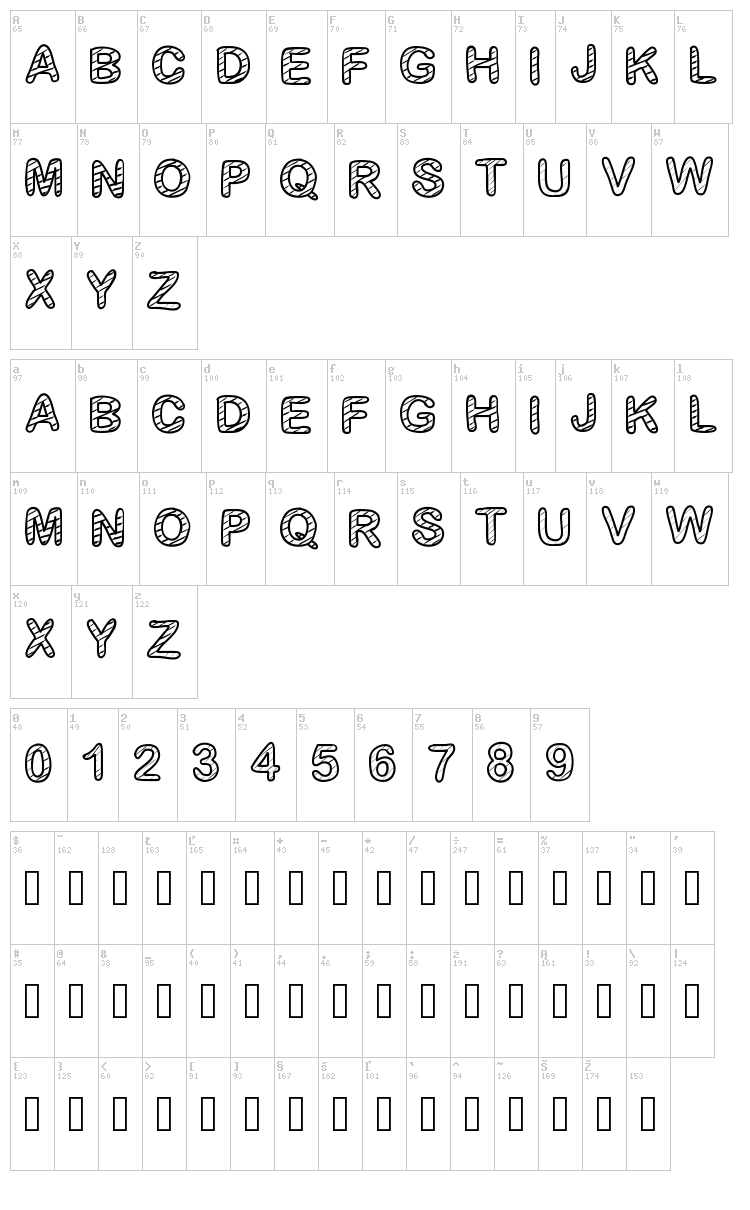 Gaelle font map