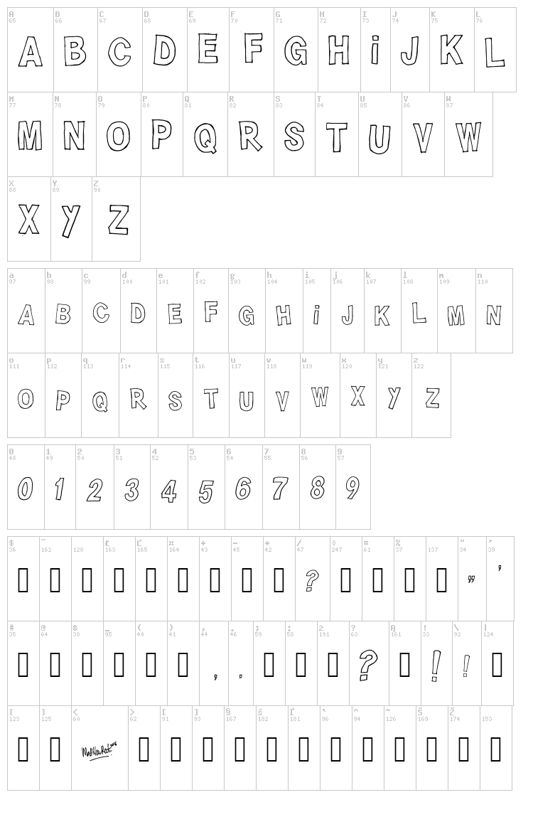 Hahahaha!! font map