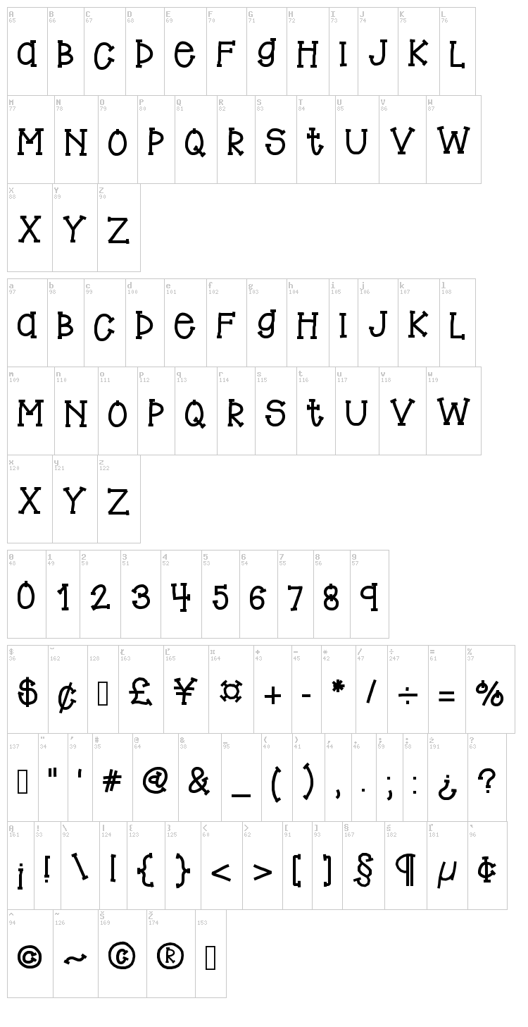 Hello BigBen font map