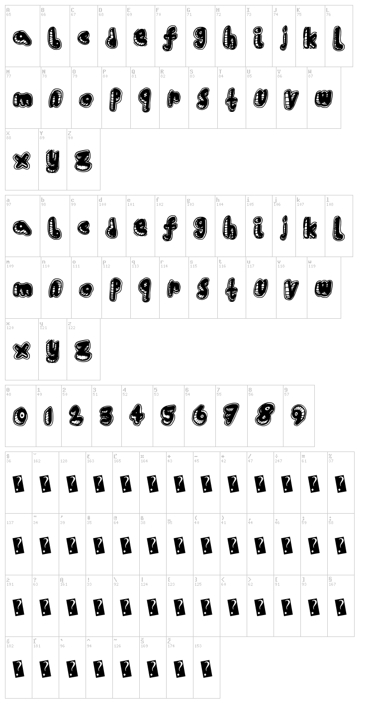 House Rave font map