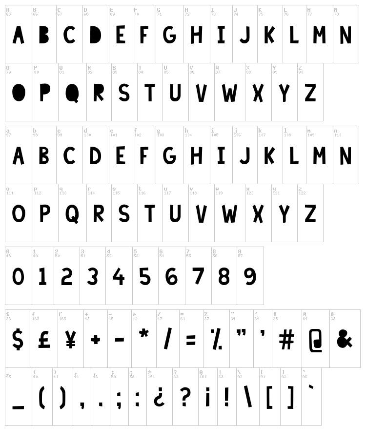 Lazy Sunday font map