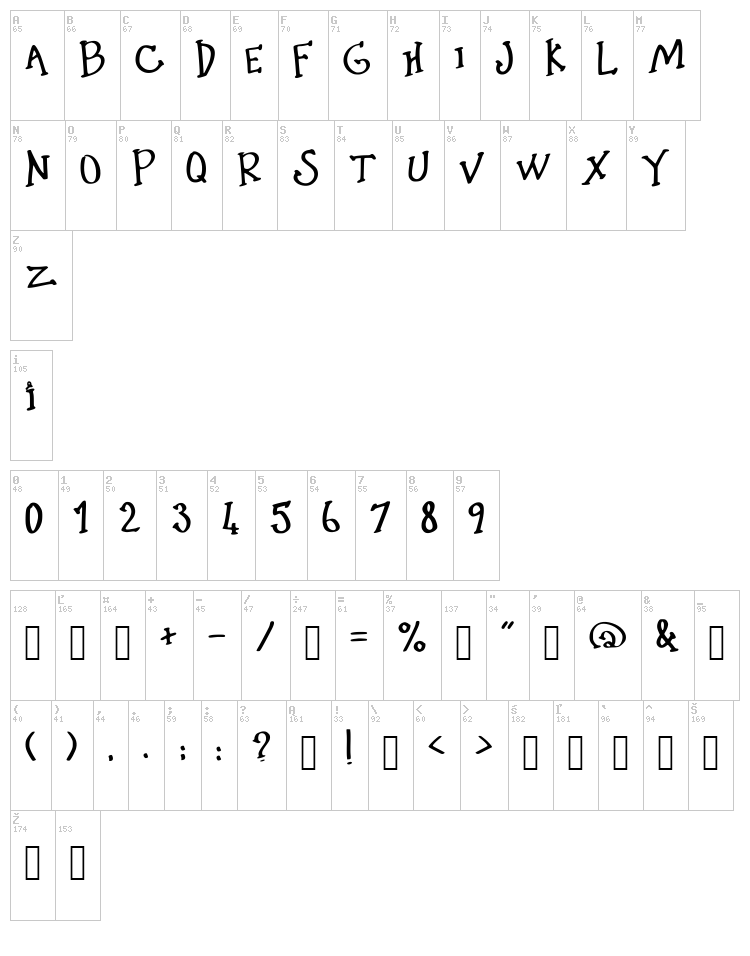 Little Pink Shit font map