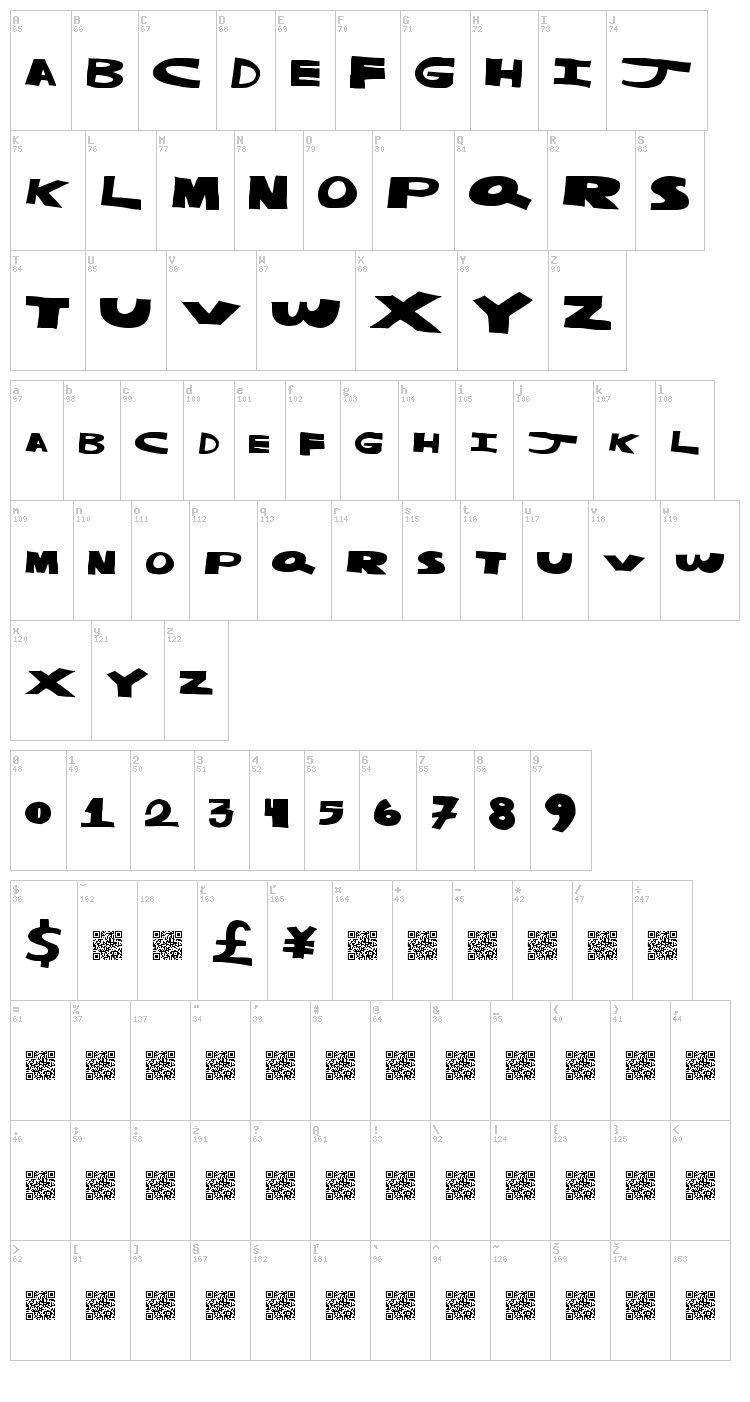 Master Strike font map