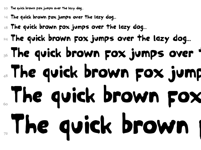 Ozymandias font waterfall