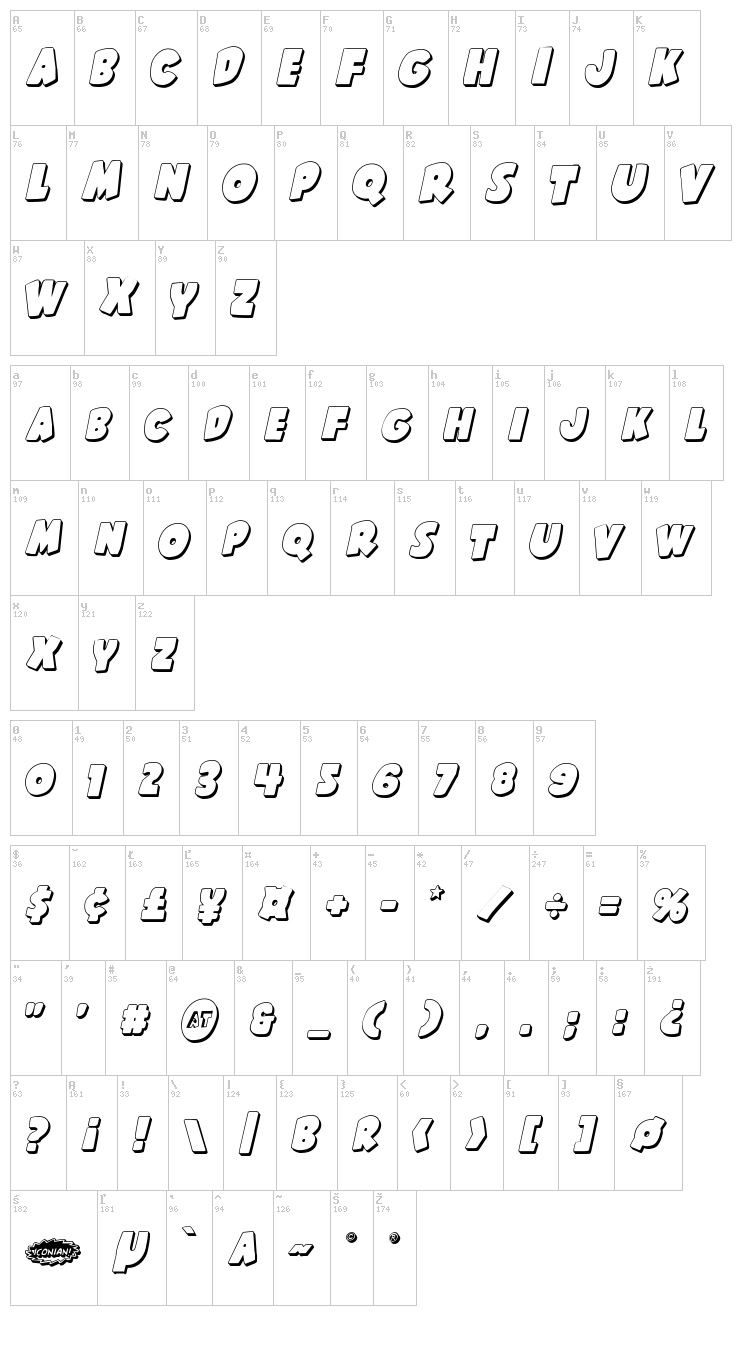 Shablagoo font map