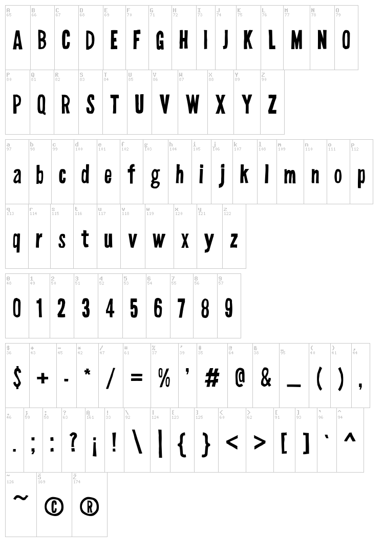 Spidola font map