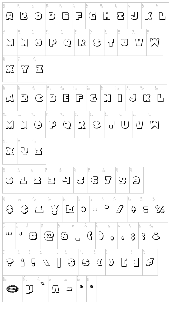 Zounderkite font map