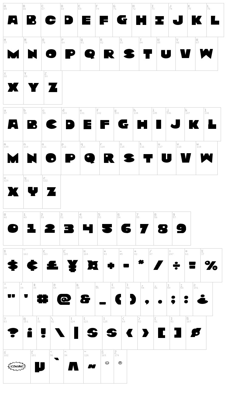 Zounderkite font map