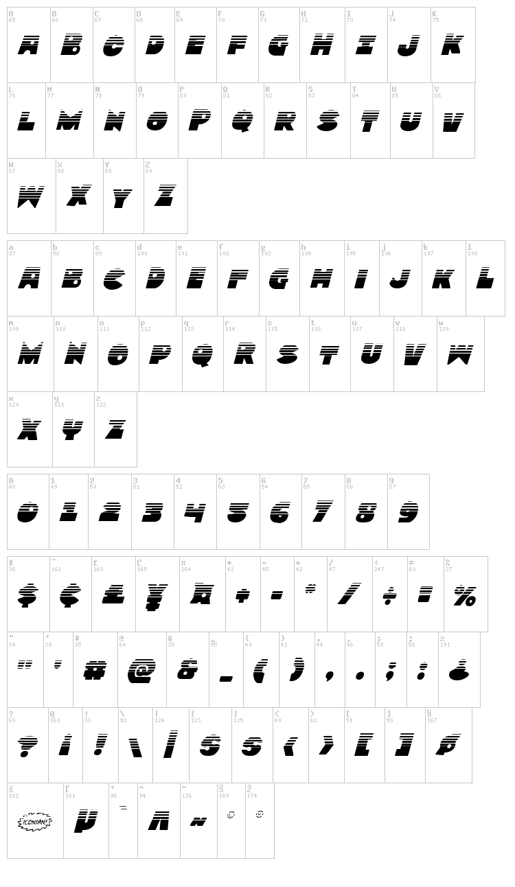 Zounderkite font map