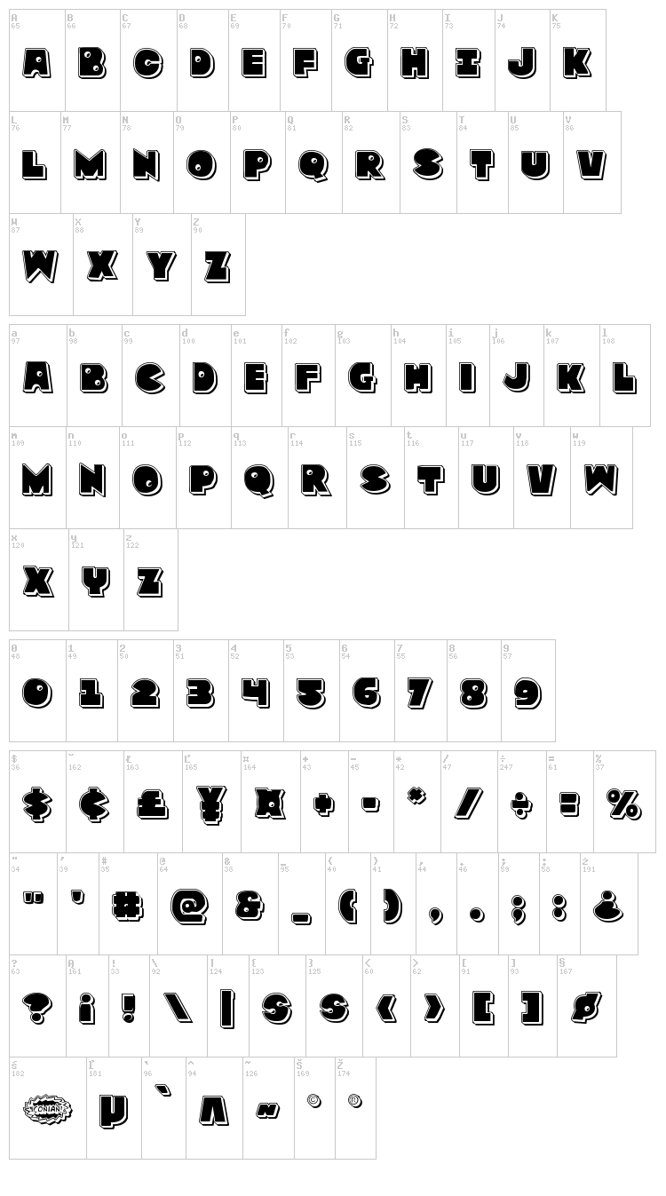Zounderkite font map