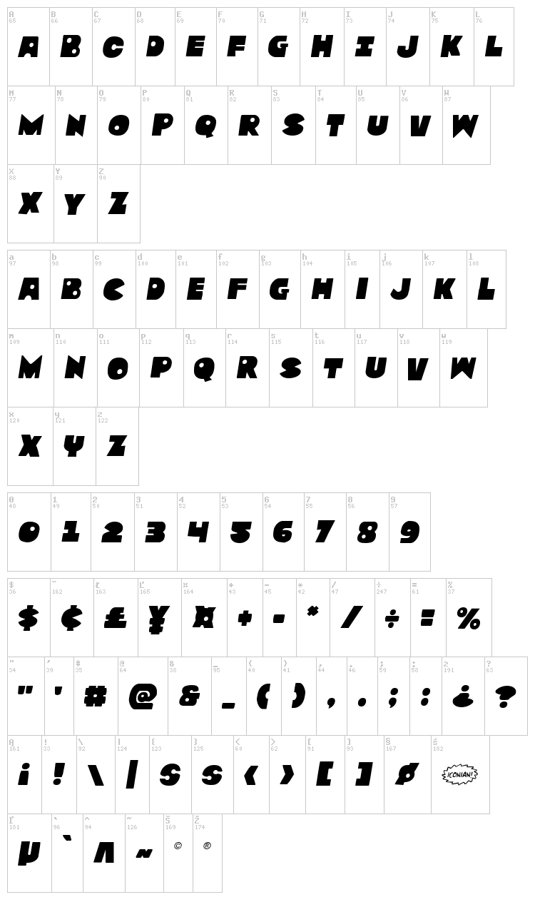 Zounderkite font map