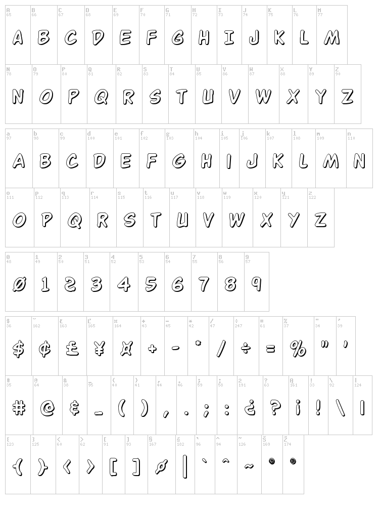 Buddy Champion font map