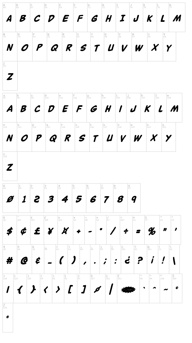 Buddy Champion font map