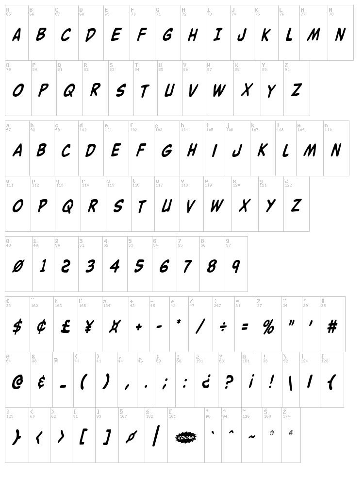 Buddy Champion font map