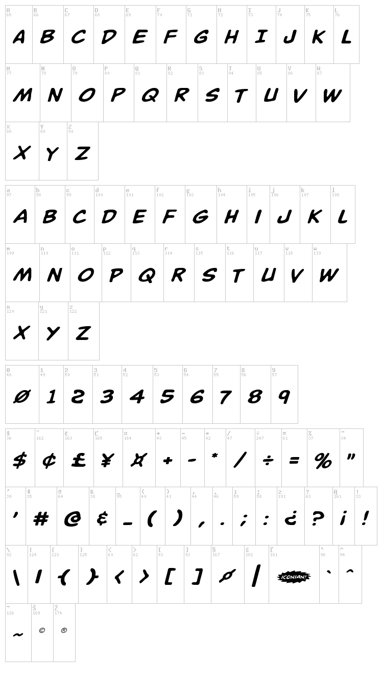 Buddy Champion font map