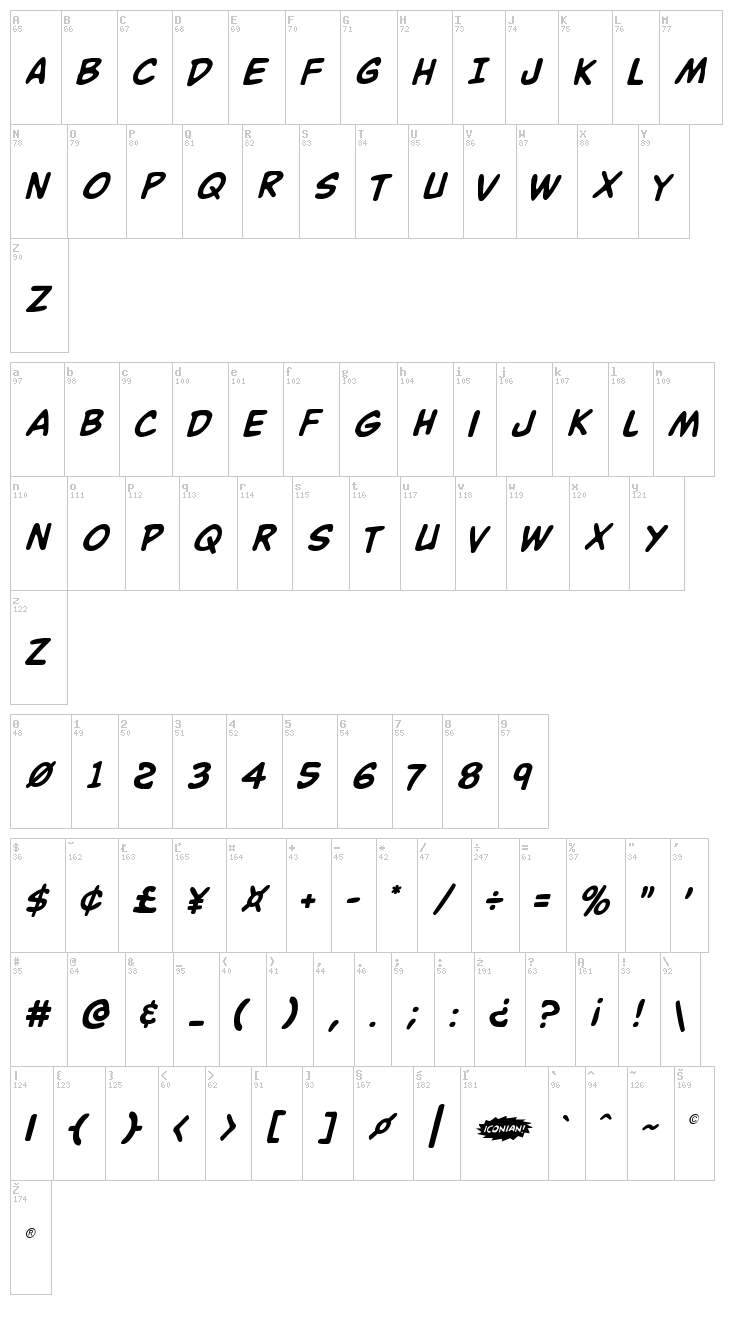 Buddy Champion font map