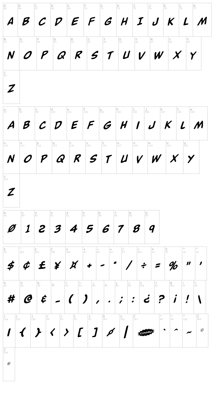 Buddy Champion font map