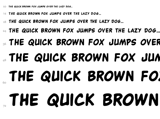Buddy Champion font waterfall